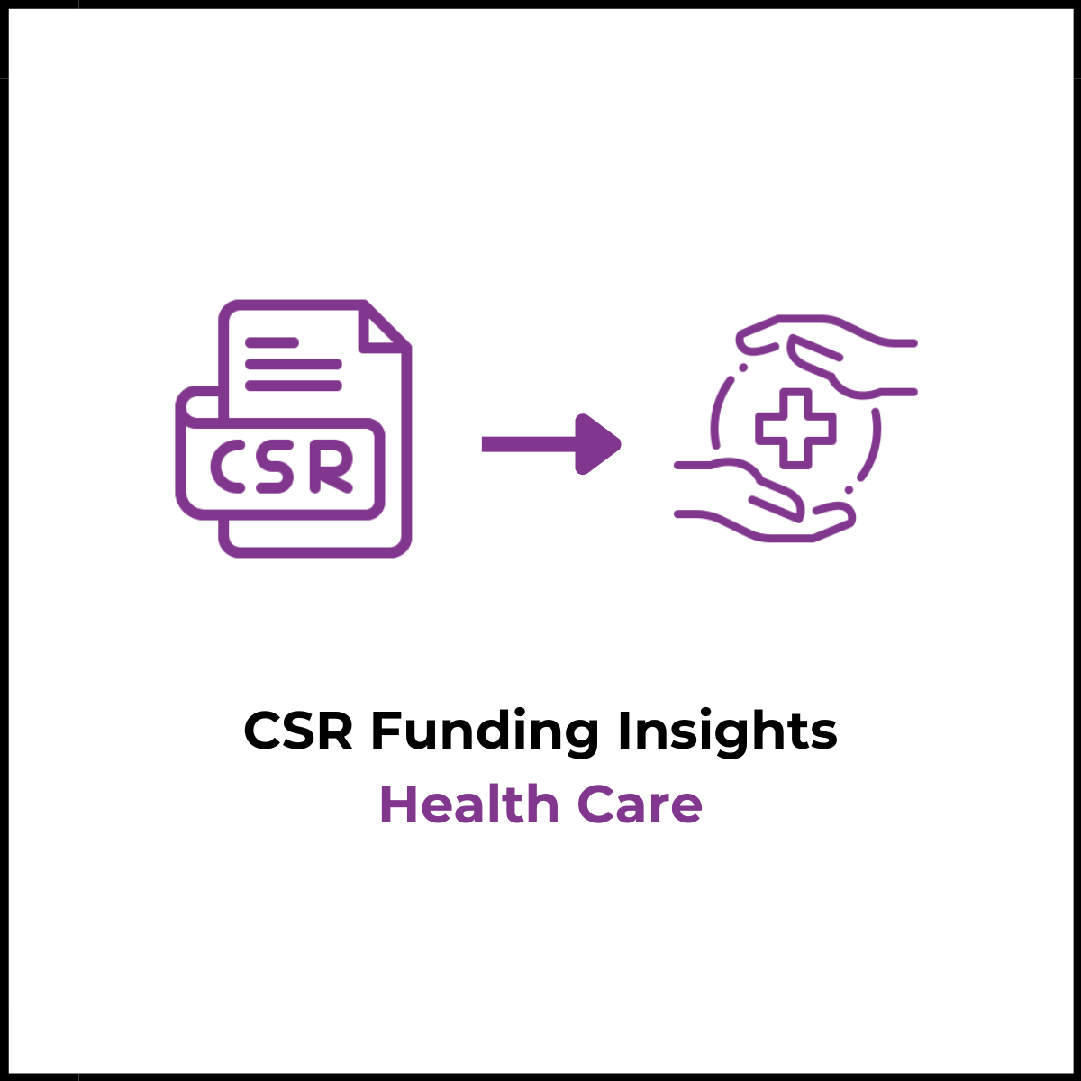 CSR Funding Insights - Health Care (2014 - 23)