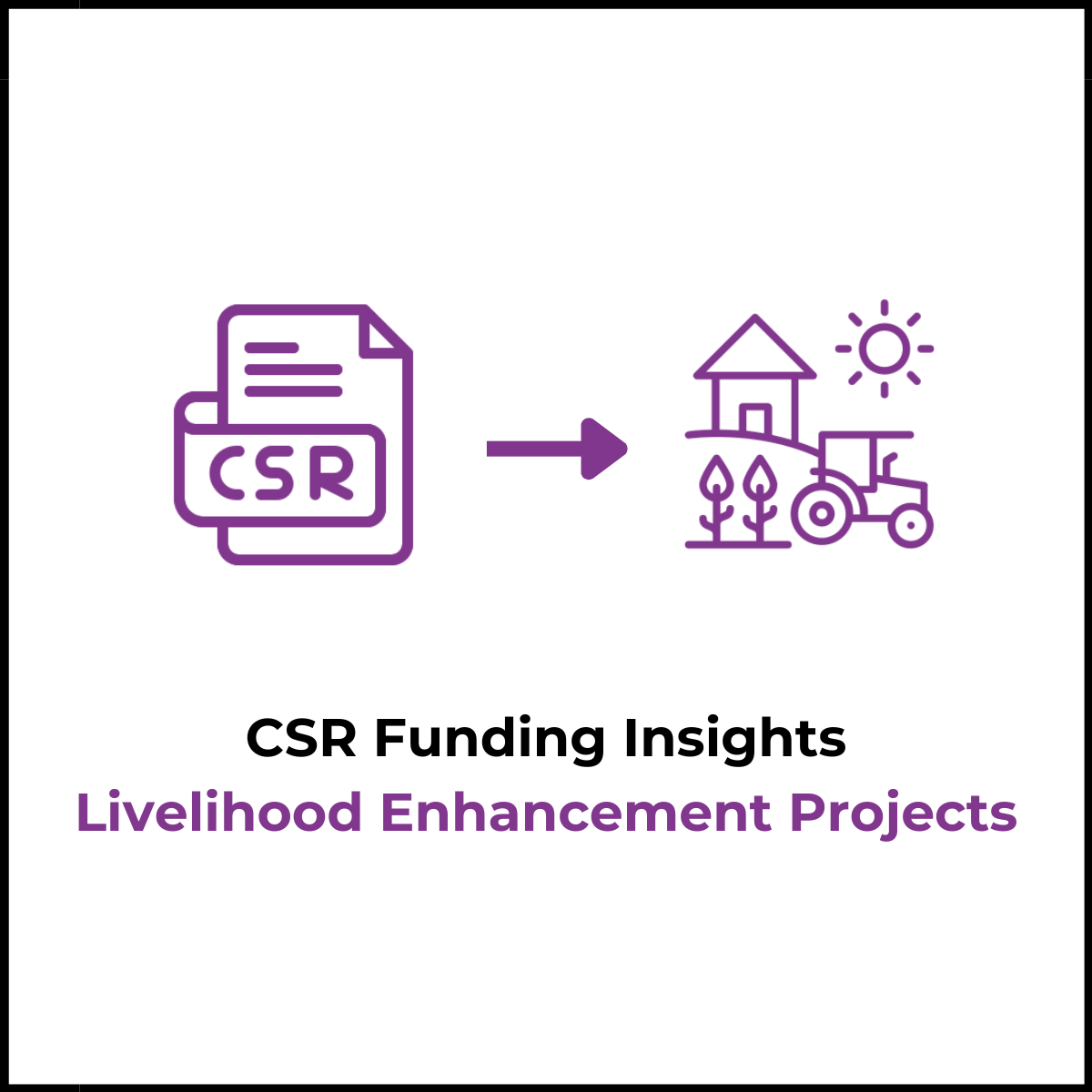 CSR Funding Insights - Livelihood Enhancement Projects (2014 - 23)